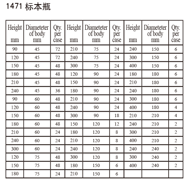 標本瓶1